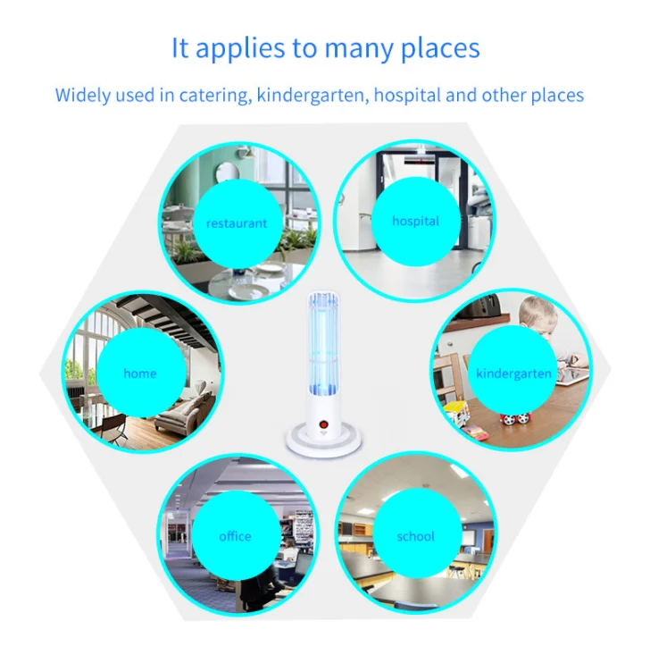Лампы дезинфицирующие UVC нм с дистанционным управлением ультрафиолетовый свет очиститель воздуха стерильная трубка дезинфицирующего средства