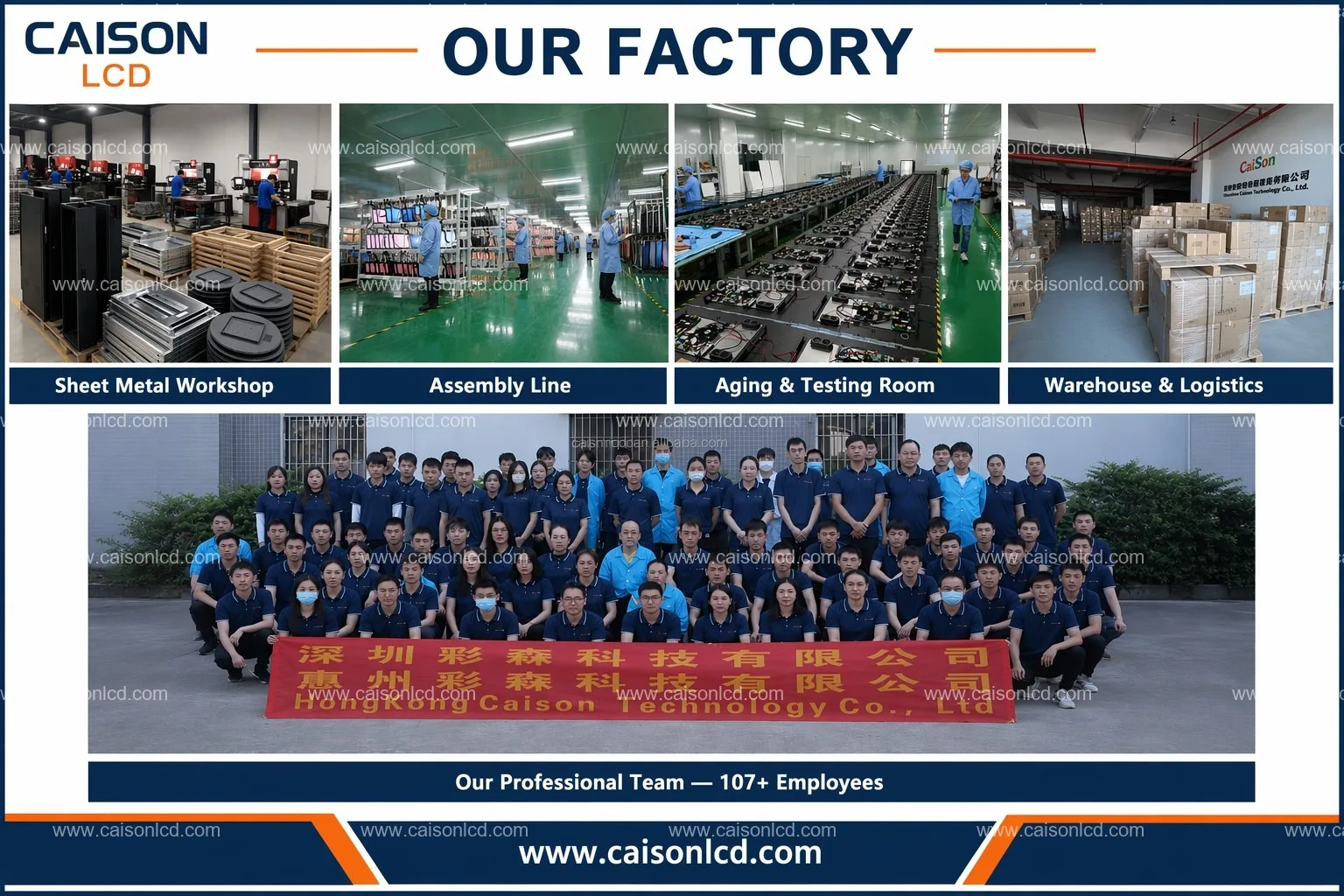 Factory profile