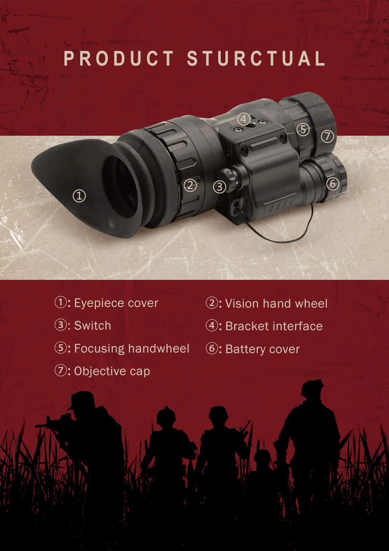 Multifunctional Handheld Night Vision Monocular Gen2+ Night Vision