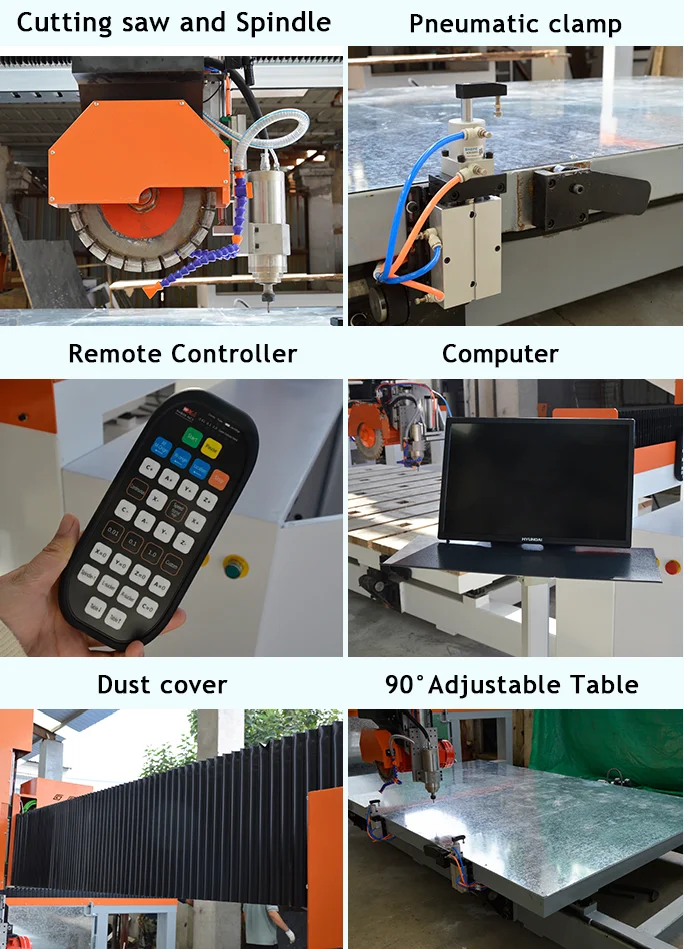 Product detail