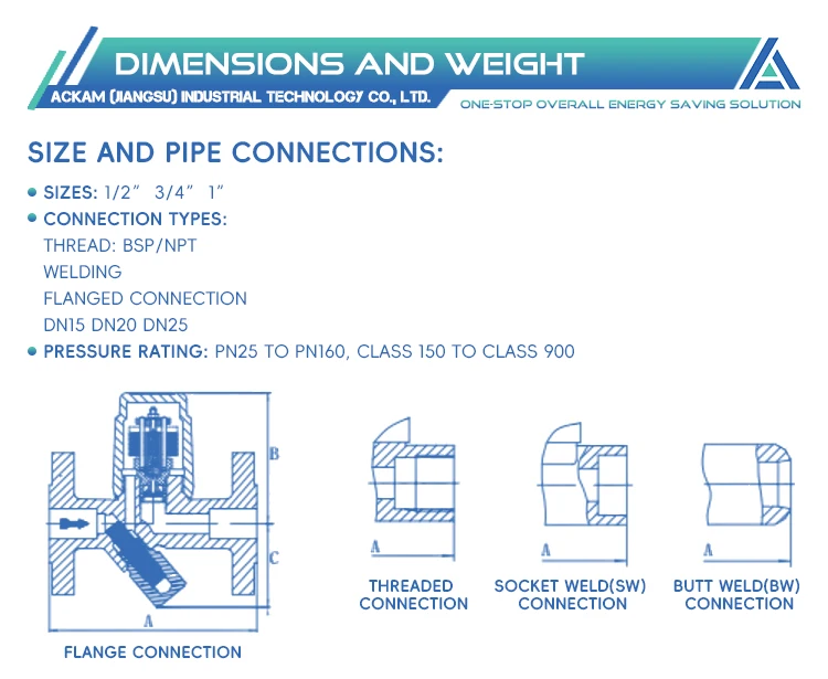 513F Carbon Steel Thermostatic Steam Trap Valve DN15 PN20 Flange Steam Trap for General Application supplier