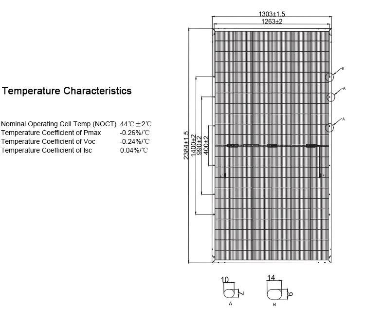 700W Monocrystalline HJT Solar Panels - Bifacial & Double Glass