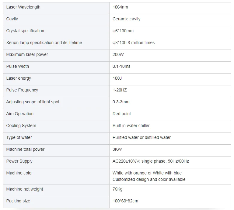 Portable 100W/200W Yag Laser Welder for Gold and Silver New Handheld Fiber Laser with Max Source Core Components