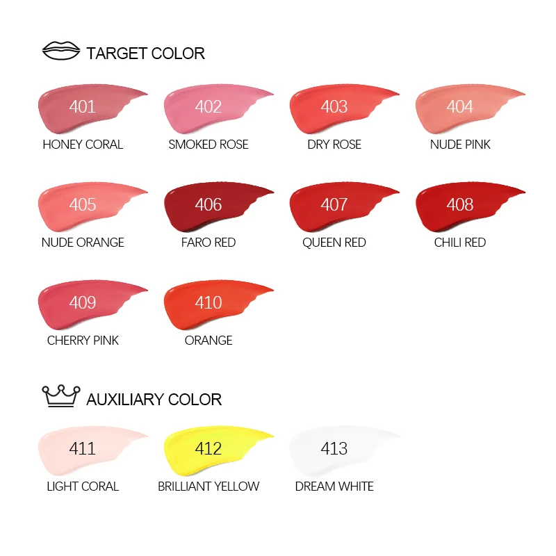 Aimoosi Original Perma Blend 3ml Microblading Lip Permanent Makeup Pigment
