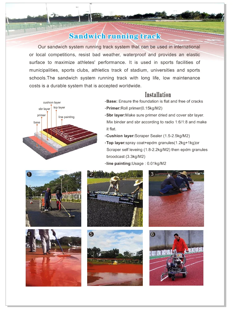 Rubber Flooring Sport Surface Running Track Athletic Track Material