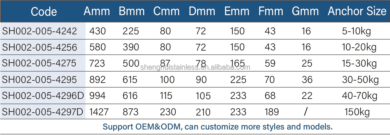 product boat marine high polished stainless steel boat anchor bow roller manufacturer-5