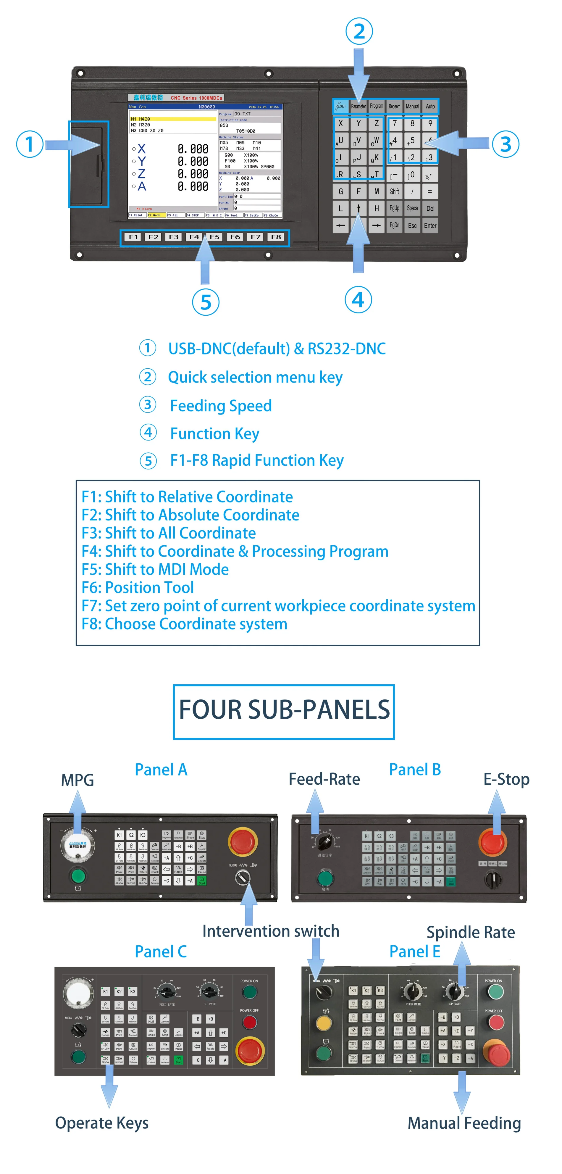 NEWKer 5 Axis Cnc Lathe Controller Plasma Cutting Controller Kit for Turning and Milling Machine