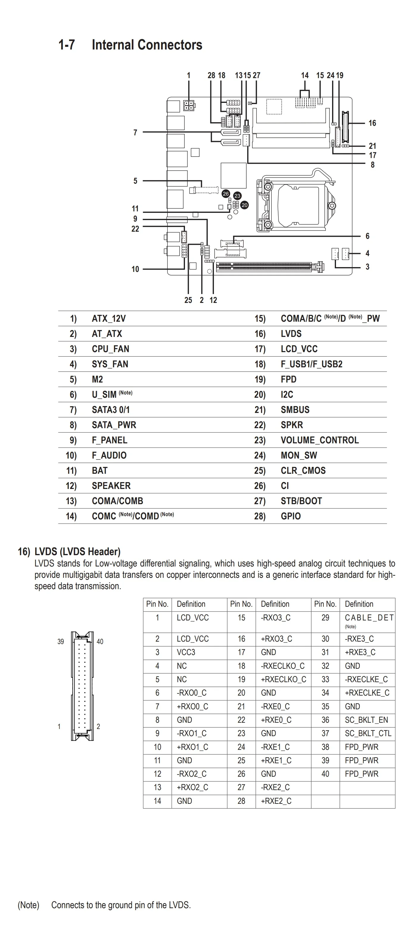 Gigabyte Motherboard Gaimb410tn Lag 1200 32gb Thin Mini Itx For Desktop Computer Motherboard