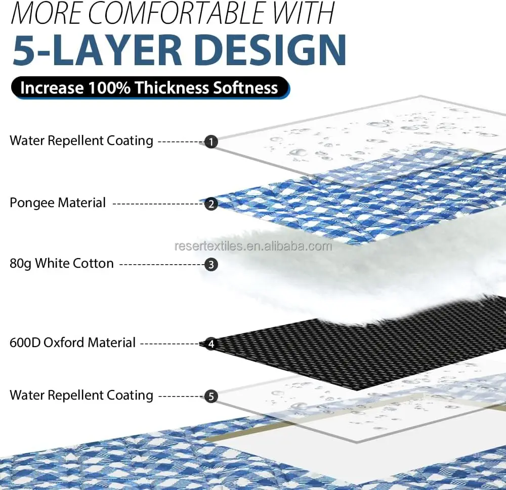 High Quality Modern Style Lightweight Portable Waterproof Mat Picnic Blanket Mat Rug  for Outdoor Sports Beach Camping Hiking