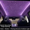 Purple suede velvet starry atmosphere light