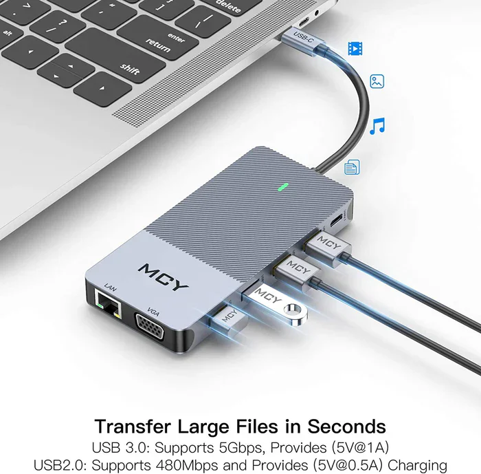 12 in 1 Triple Display USB C Docking Station 4K HDMI LAN Type C Hub Docking Station with DP for Laptop Desktop Computer