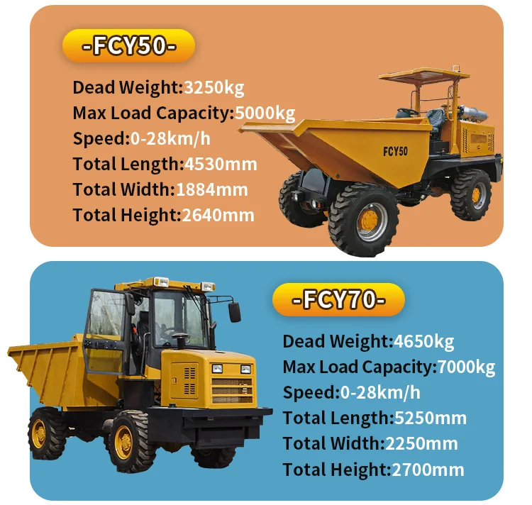 Fcy30 Construction 4wd Mini Dump Truck Diesel Tipper Transporter Truck