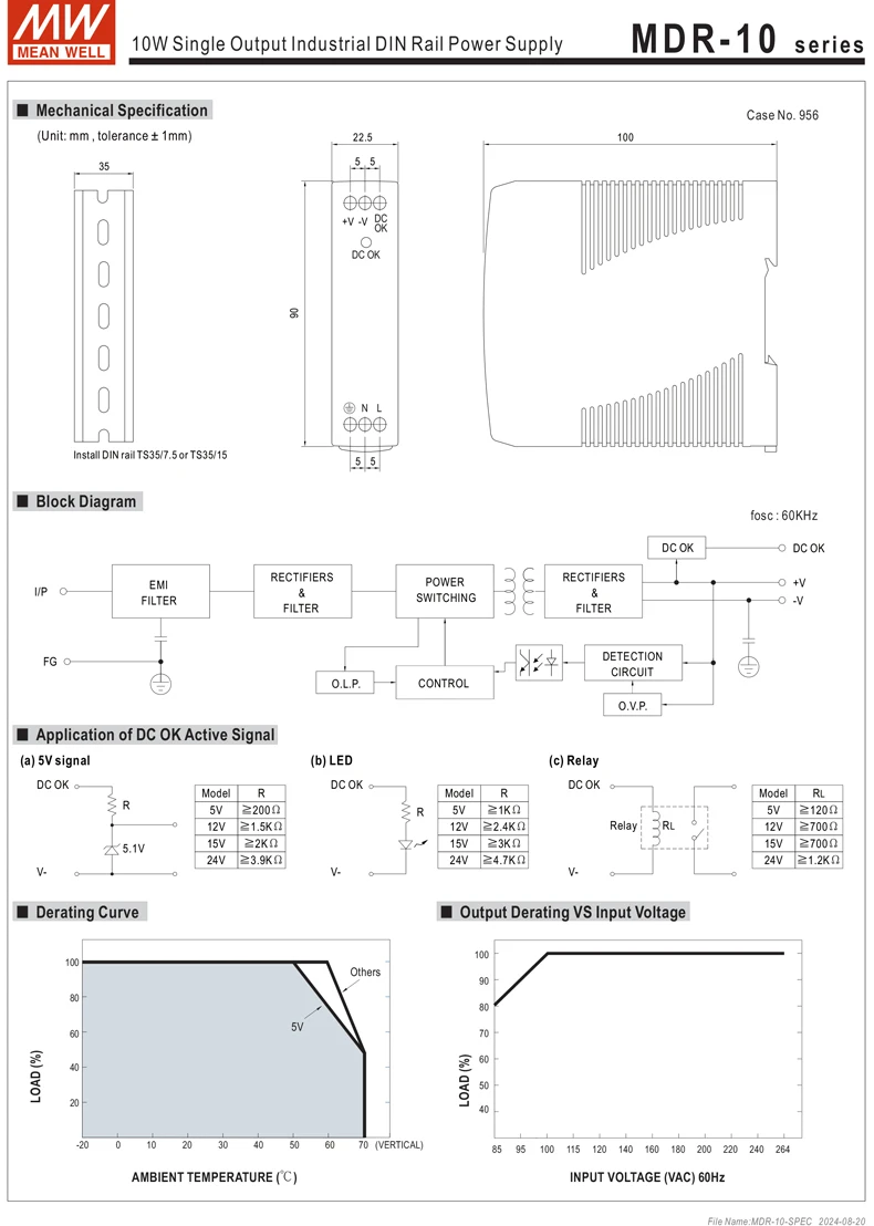 MEAN WELL MDR Series 10W to 100W DIN Rail Mount PSU Low No Load Loss <0.75W for Building Automation and Smart Home
