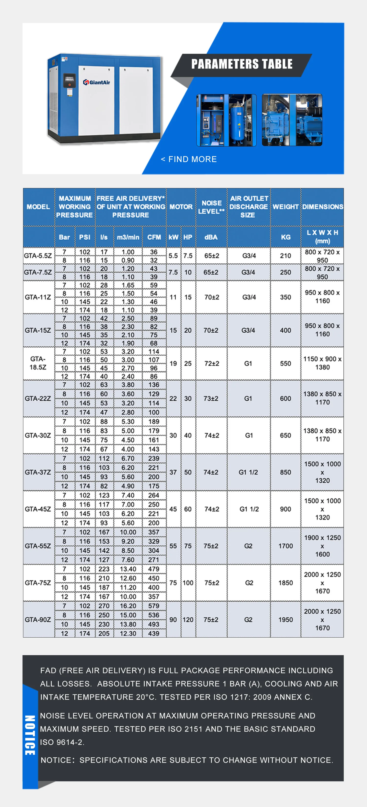 Giantair Plc Screw Air Compressor Electronic Controller Panel Mam6070 Mam 6070 Air Compressor 4737