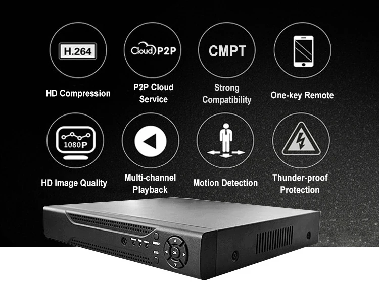 1080N 8CH HD 5in1 AHD TVI CVI CVBS IPC Output Analogue Embedded DVR Monitoring Host XVR Digital Video Recorder