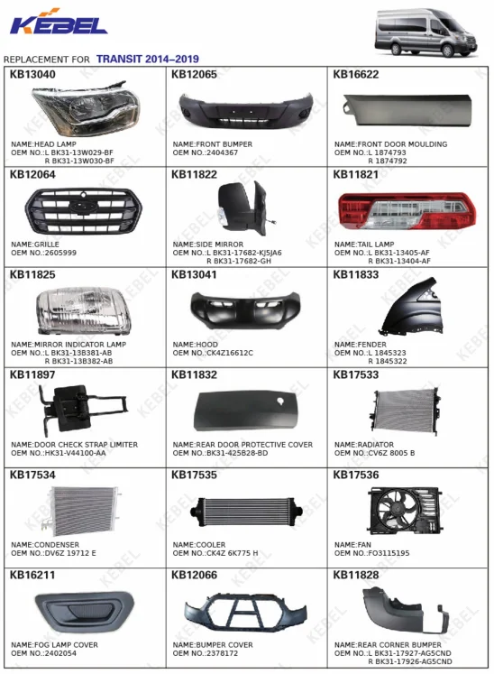 Good Quality Vehicle Parts Auto Front Grille OEM BK31-17B968-ADW Car Grills for Ford Transit 2015 factory