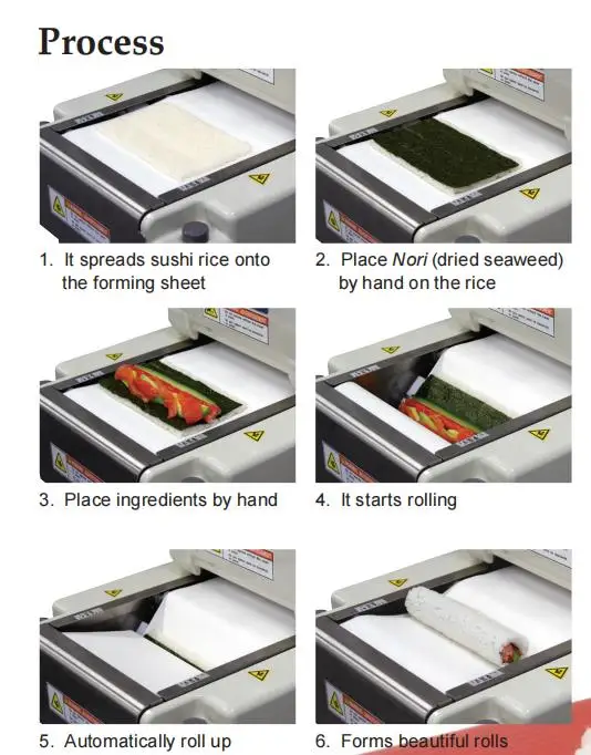  Sushi Robot Machine Suzumo SVR-NYA Sushi Rice Sheet Machine  America : Home & Kitchen