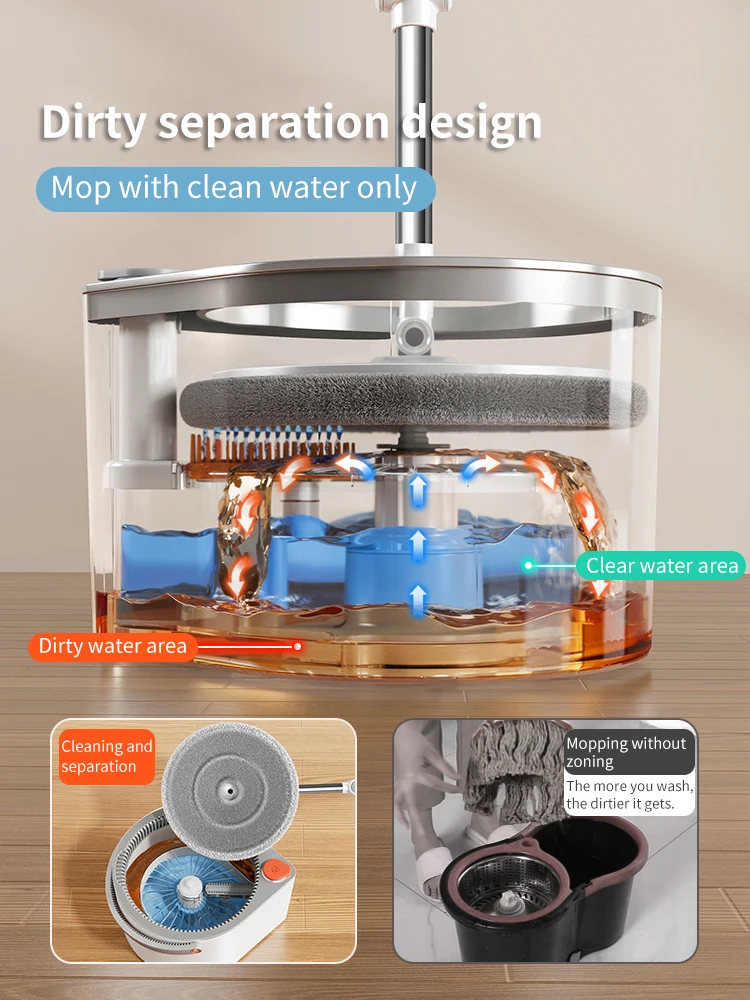 2024 Лидер продаж легко чистить 360 и ковш швабры для мытья пола набор с выдвижной ручкой
