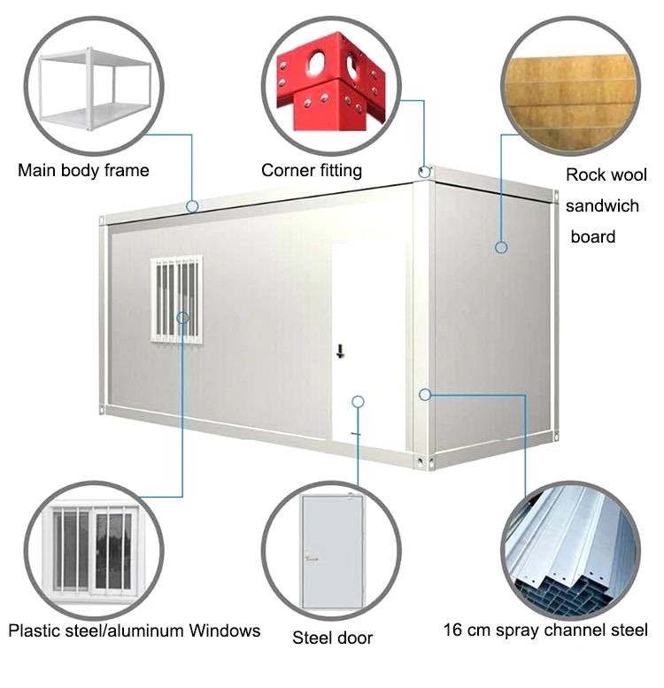 Modern flat pack container  House For Office factory