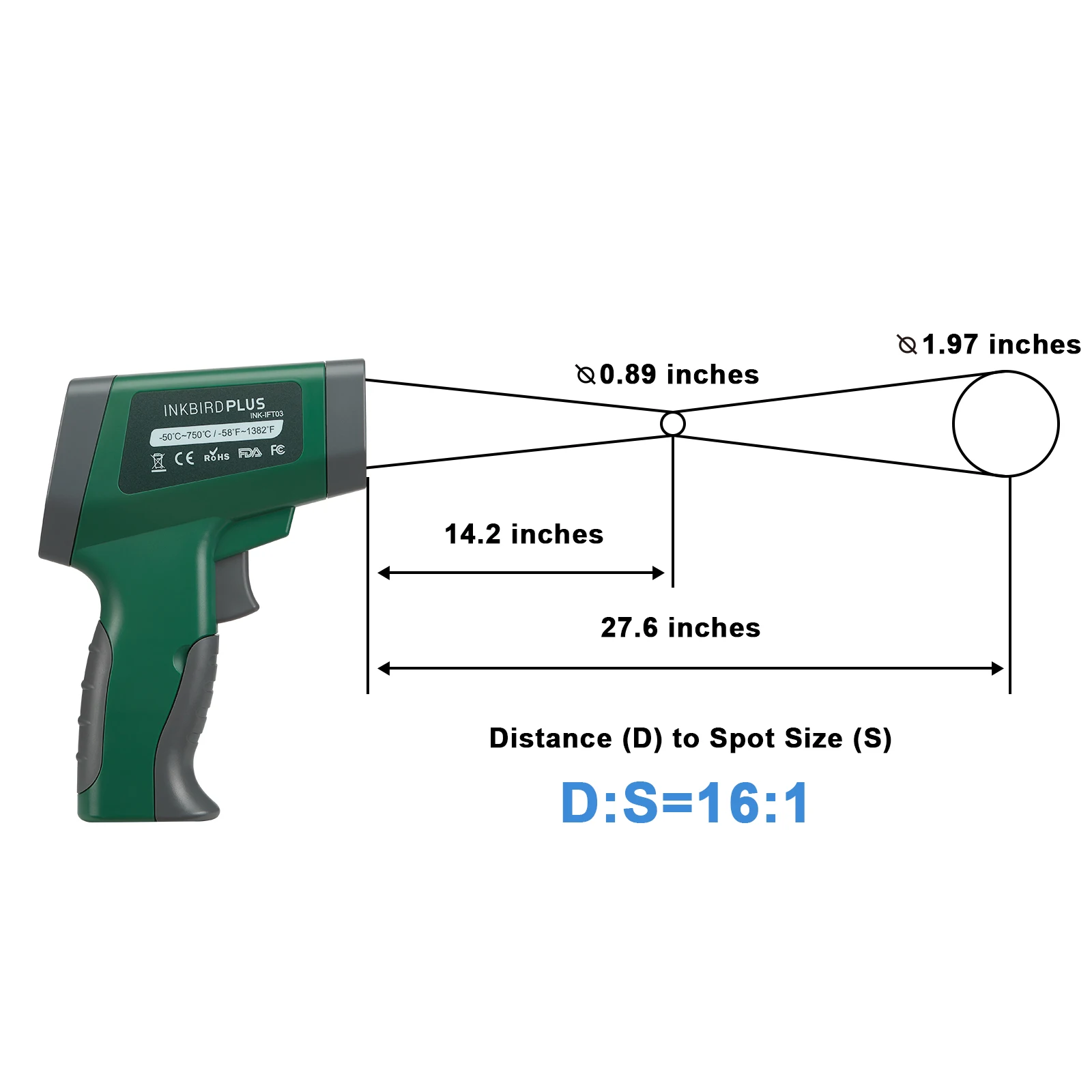 Inkbird Infrared Thermometer Temperature Gun INK-IFT03 - X-BBQ