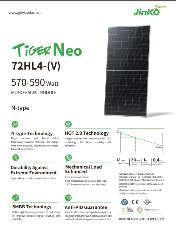 독일 재고 Jinko Tiger Neo N 형 72hl4-bdv 585w 570w 575 와트 580w 590w 듀얼 유리 태양 ...