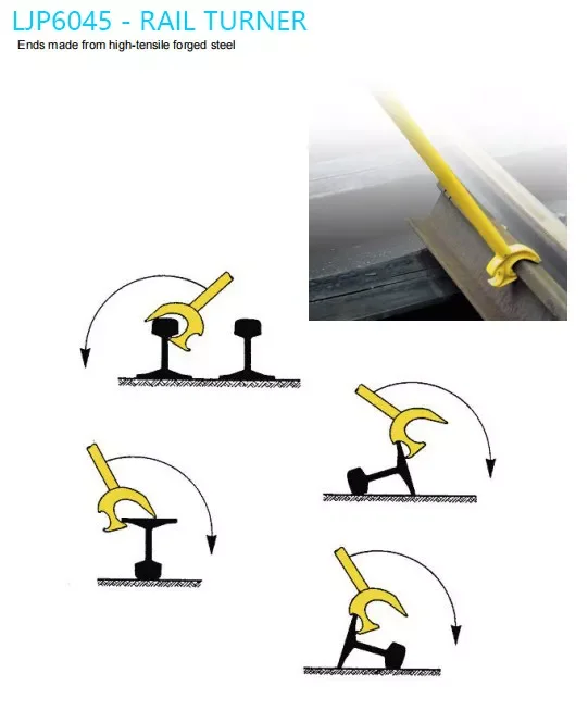 Rail turn bar rail maintenance equipment rail turner