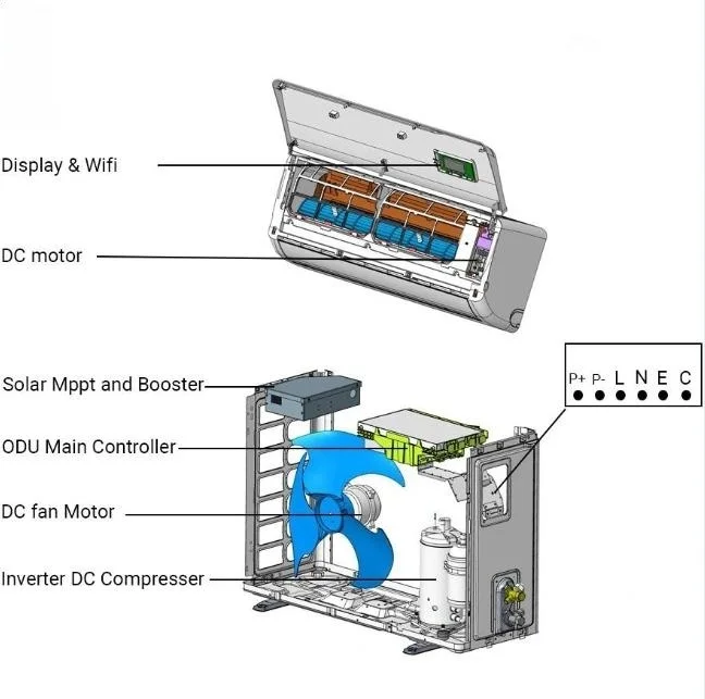 Mini Wall Mounted Air Conditioner Lg Dual Inverter Air Conditioner Midea Inverter Air