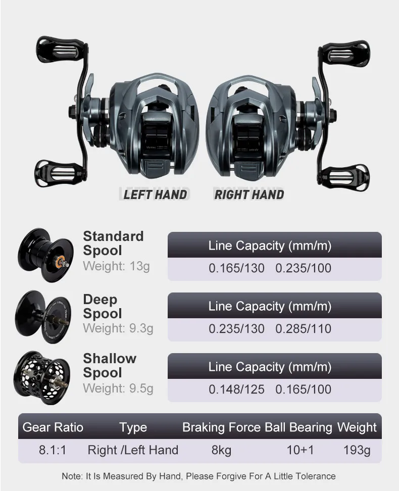 daiwa saltist 6000h price 2500 Spinning Reel Strands - Length - Line Number - KG/LB Test:X8 - 300M - 31LB - 2.0 / 0.23mm - 13.7KG easy view line counter BFSALE We get asked all