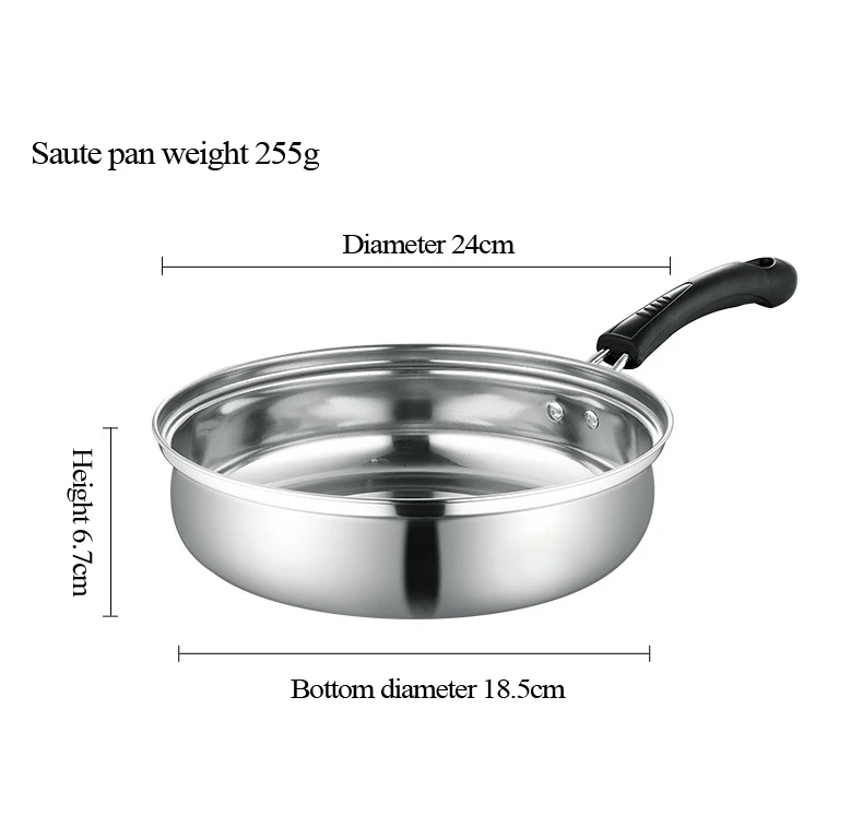 Wholesale 5pcs 18cm-23cm Single Bottom 410 Stainless Steel ...