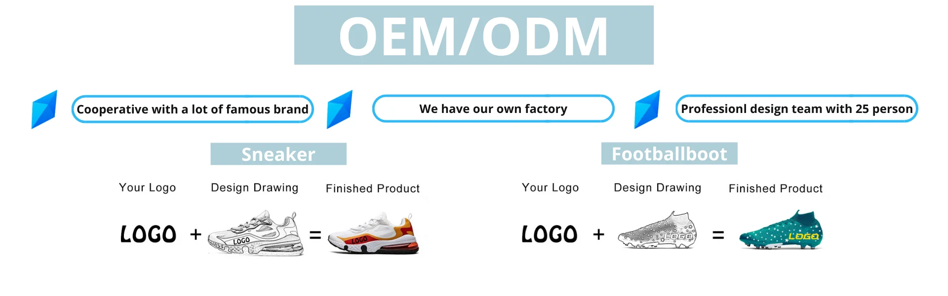 Manufacturer Supplier sport shoes basketball shoes basketball sport shoes