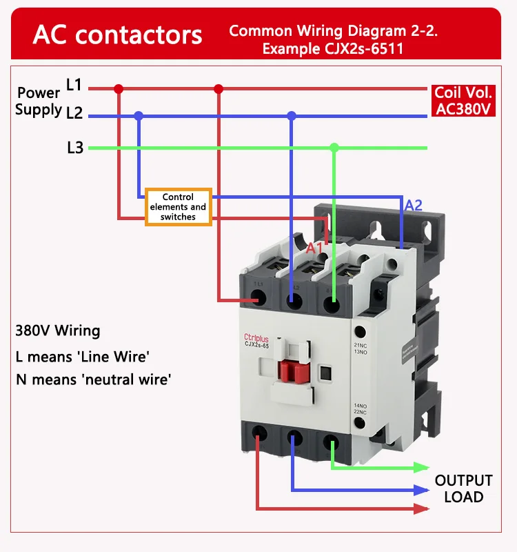 Comprehensive Ac Contactor 4 Pole 2no 2nc Cjx2-6511 65a 220v 2pol No/nc