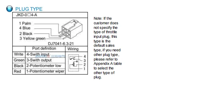 0-5K Potentiometer Throttle - Electronic Accelerator Pedal
