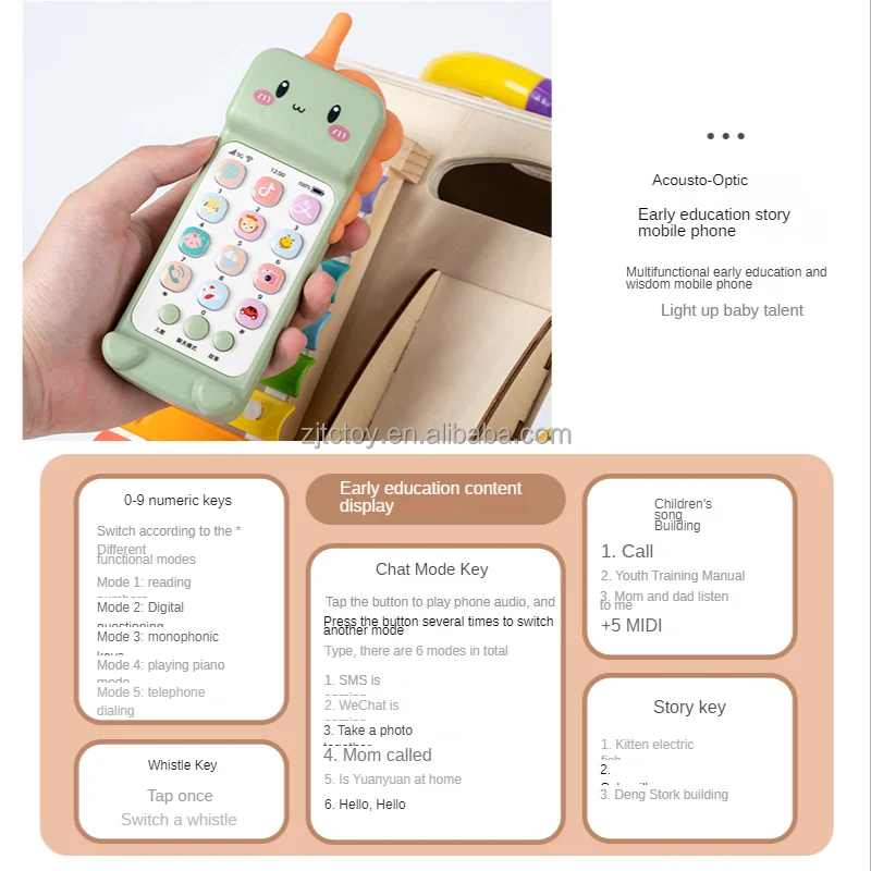 Kid Activity Montessori Teaching Aids Baby Busyboard Early Educational ...