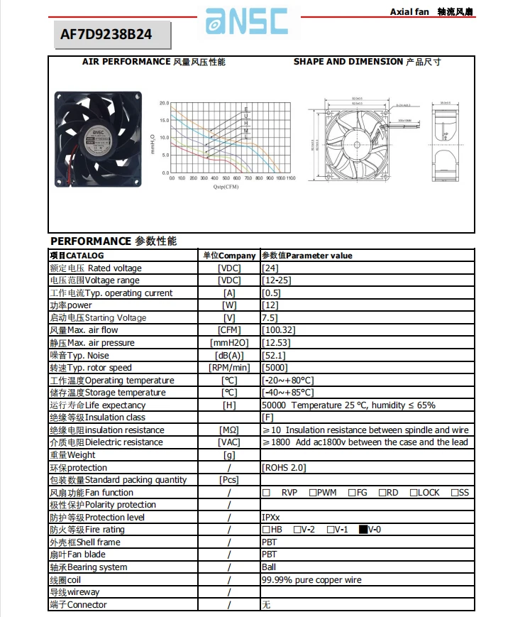 92x92x38mm 9238 3.6 inch Fan 12v 24v 48v Brushless Dc Axial Cooling Fan 92mm Square Fan