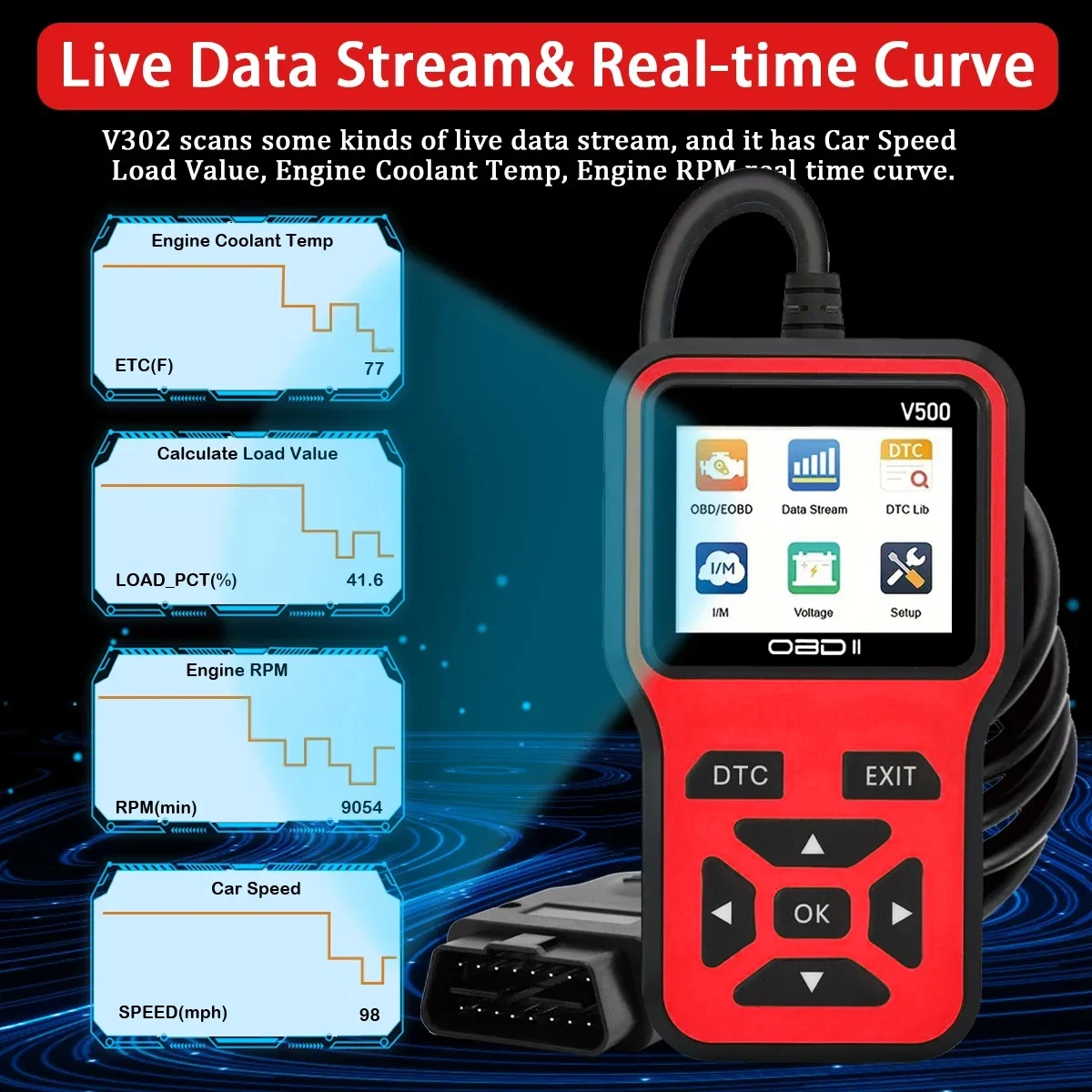 PCMOS OBD2 Diagnostic Scanner - view 5