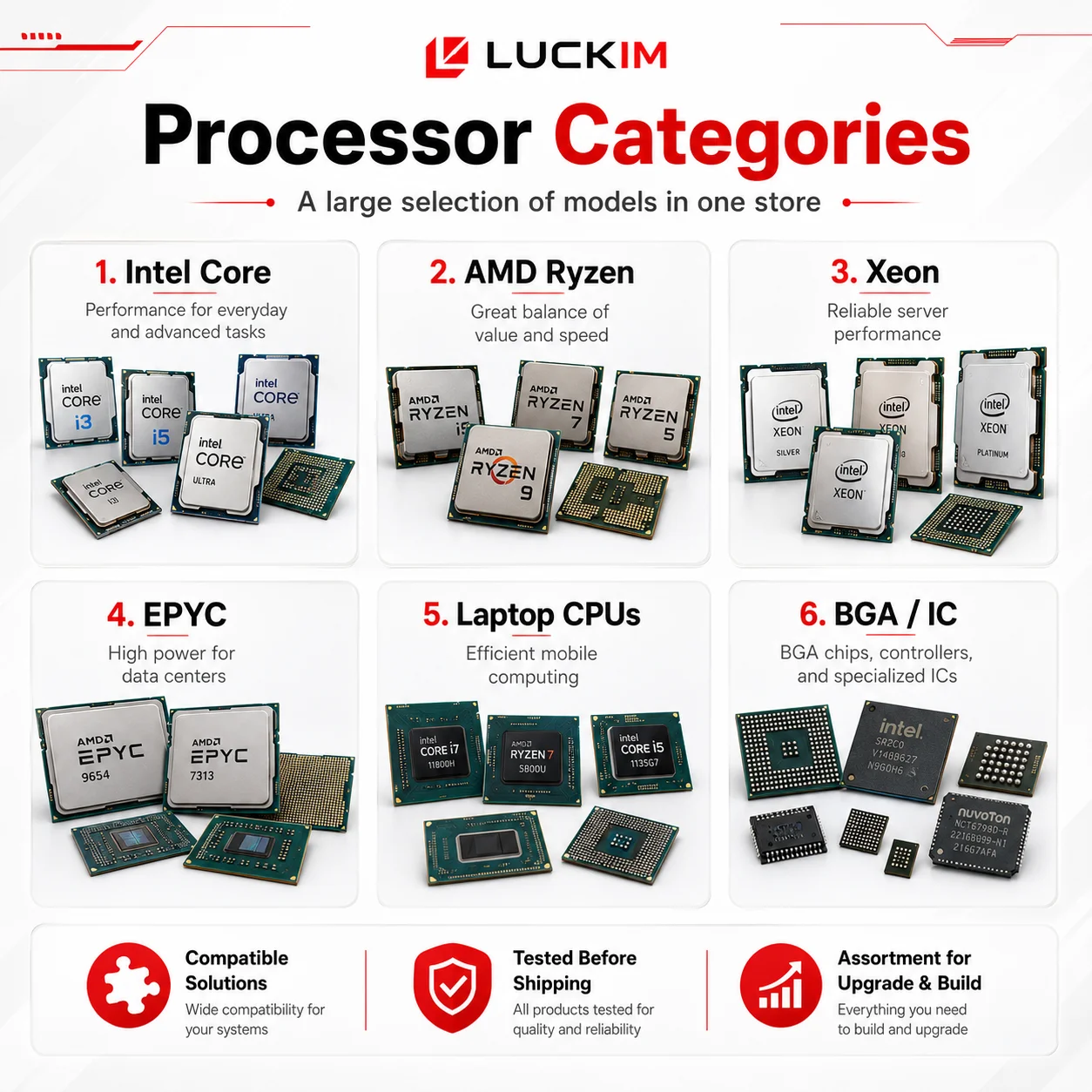 I7-3630QM 4-Core 8-Thread Laptop CPU 2.4-3.4GHz 6MB Cache Socket G2 45W