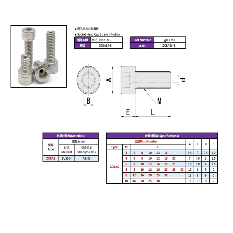 product zcbas hollow din912 high precision ventinghole socket head cap screw m3 m10 stainless steel 304-35