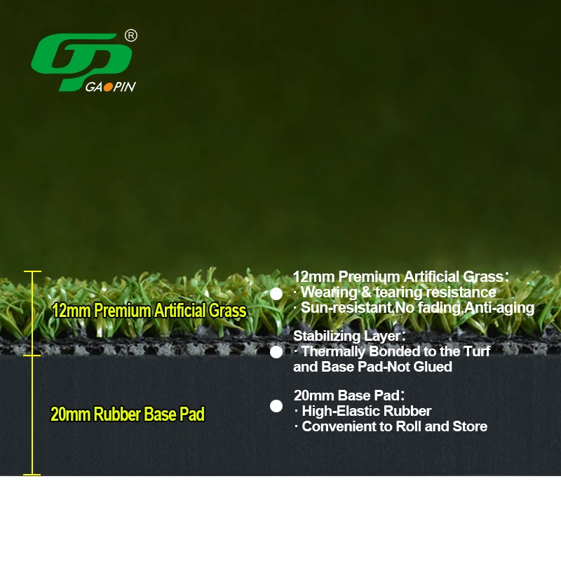 GP Golf Mat With Rough and Sand Customized Golf Training Wholesale Indoor Putting Practice  Mat for Home Golf Range Mat