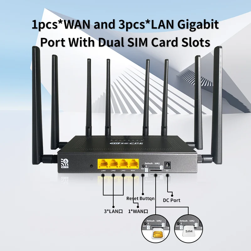 ロック解除済み 3000Mbps MTK7981 ギガビット OpenWRT 産業用WiFi