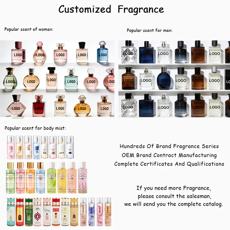 Factory Supply Wholesale Long Lasting Famous Branded High Concentrate Designer Floral Eau De Parfum Spray