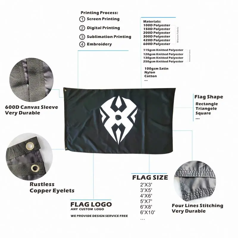 Your Own Design Digital Silk Screen Print Sublimation Printed Custom Flags and Banners 3X5 Customized Flag