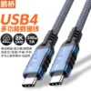 3-meter coaxial line