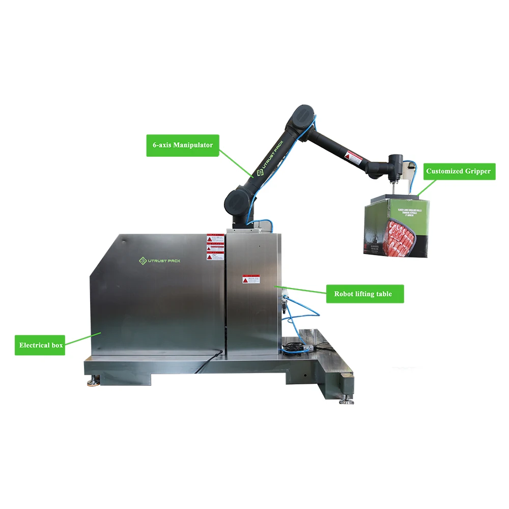 6 Axis Cobots Collaborative Robot Arm 5kg Payload Cooperative Robot for ...