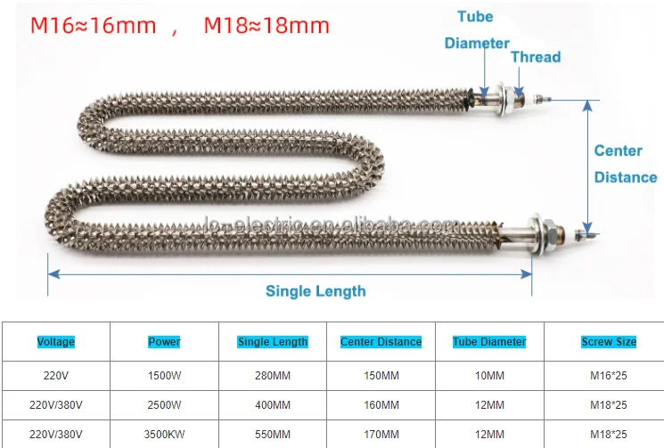 Heating Element Heating Tube, 220v, 1000w, 2kw - detail 26