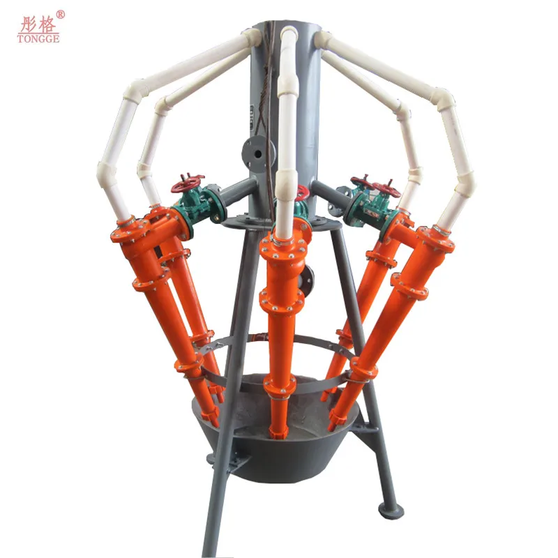 High Efficiency Small Hydrocyclone Polyurethane Hydrocyclone Buy Iso