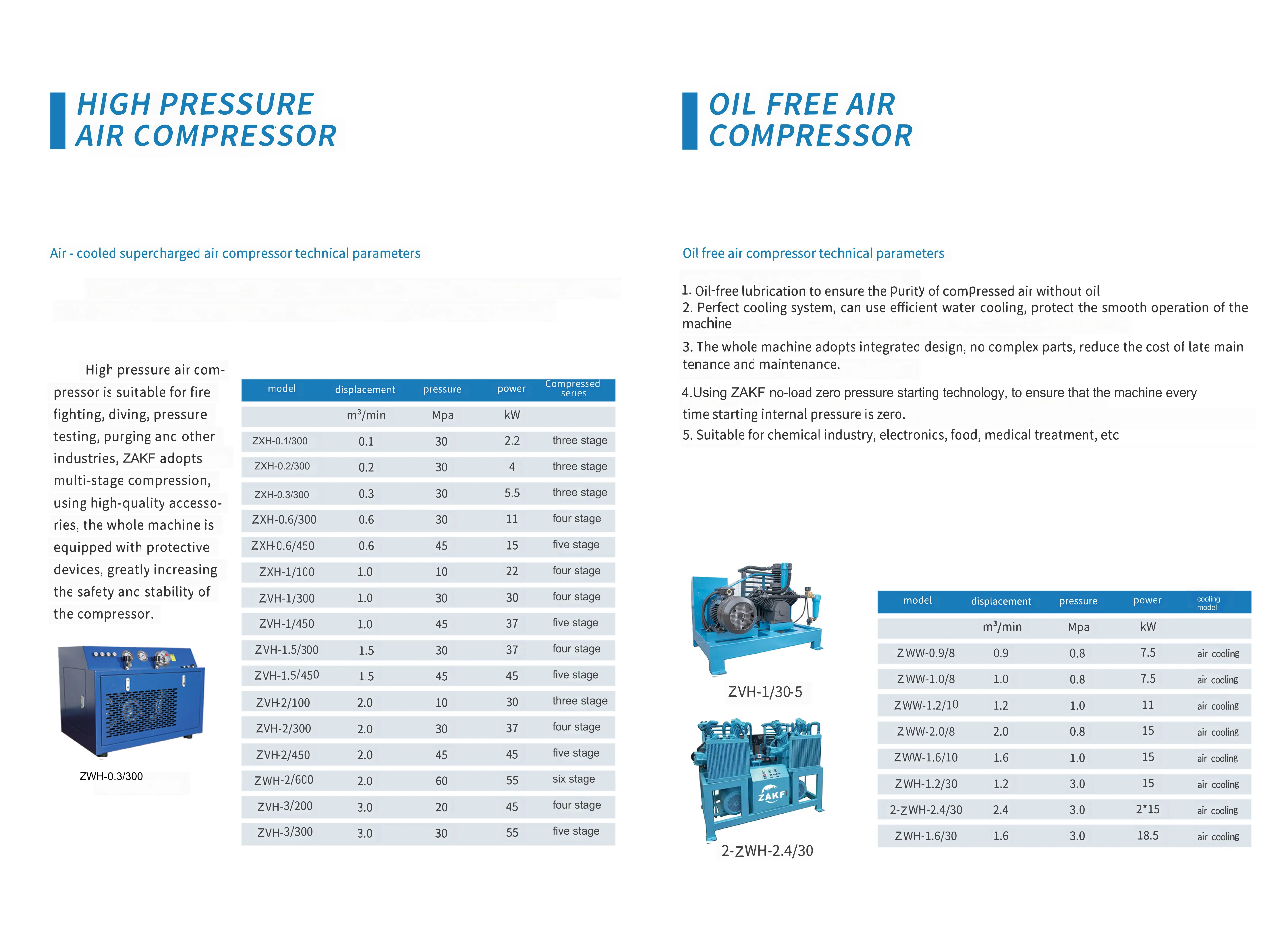 ZAKF 1.6m3min 30bar High Pressure 40 bar Booster air Compressor scuba Diving Boosting Piston Compressors for PET Blowing Machine