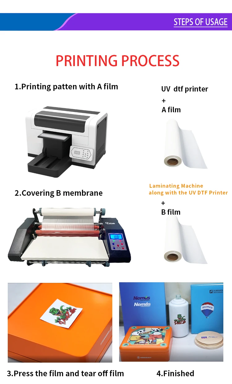 2023 New Print Technology Uv Dtf 2 In 1 30cm Mini A3 Dtf Uv A4 Printer ...