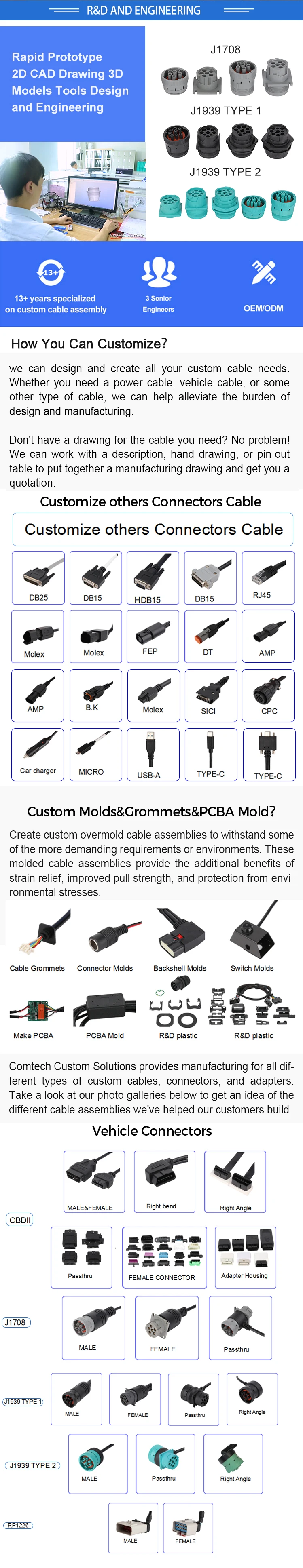 Custom Automotive Wiring Harness Motorcycle Cable Assembly for New Condition Automobiles details