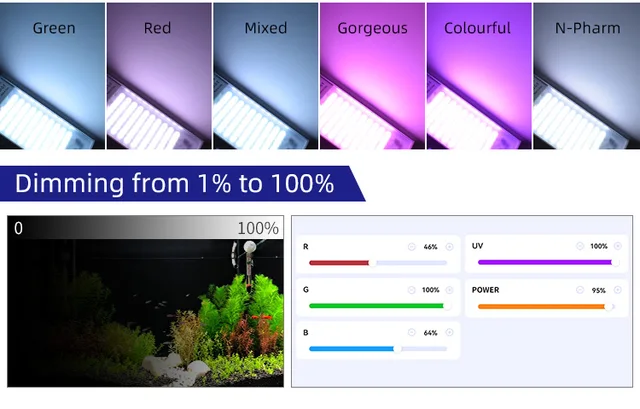 WEEK AQUA Z200 Series 70W Aquarium Lighting Dimming Timing RGB 