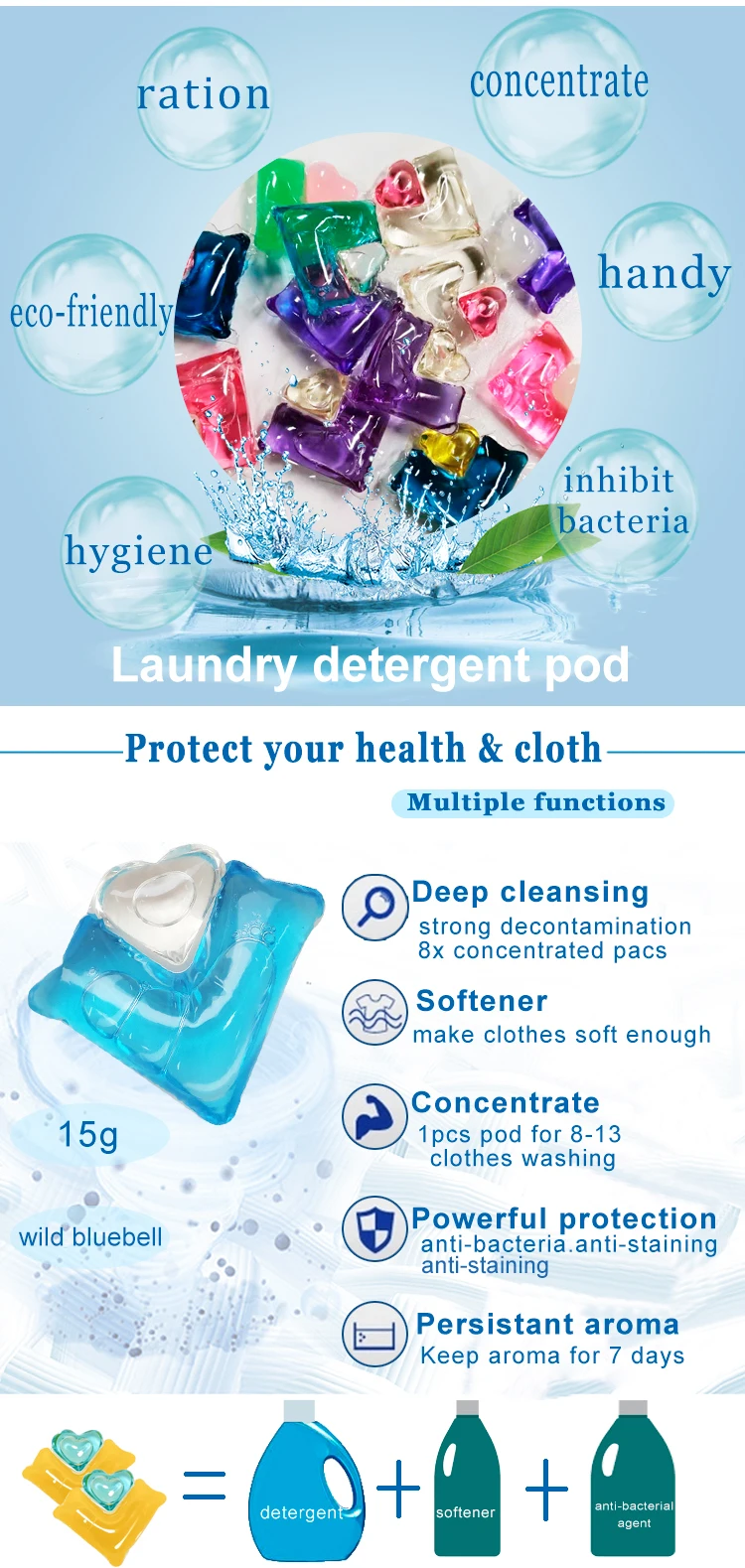 Factory stain remover on behalf Liquid detergent pods mobile PC 3 in 1 laundry beads cleaning laundry detergent